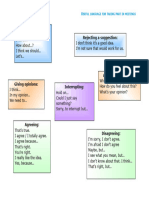 Useful Languagefor Taking Part in Meetings 1st Year