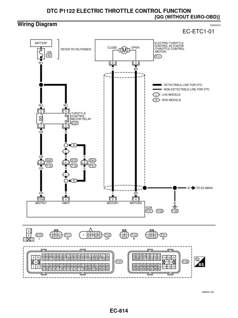 DTC P1122 Electric Throttle Control Function Wiring Diagram: (QG ...
