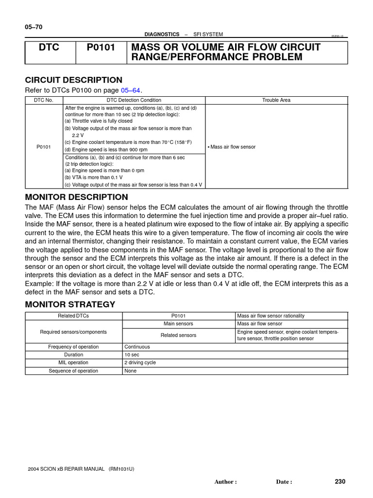 Mass or Volume Air Flow Range Problem | Download Free PDF | Rotating ...