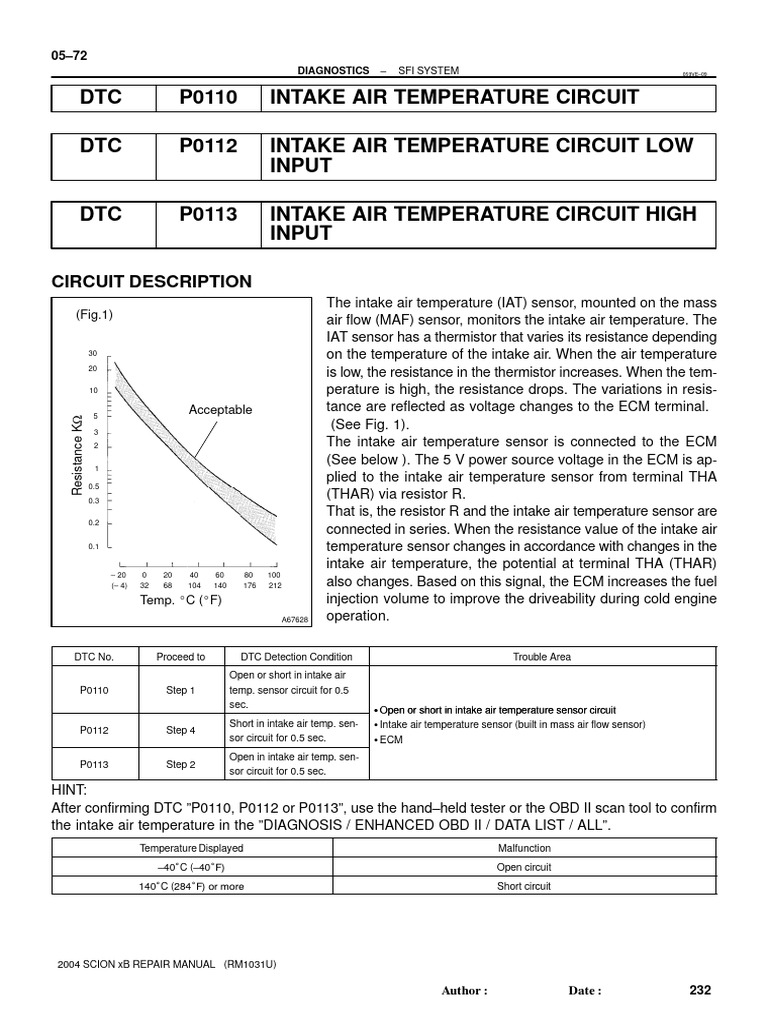 Intake Air Temperature | PDF