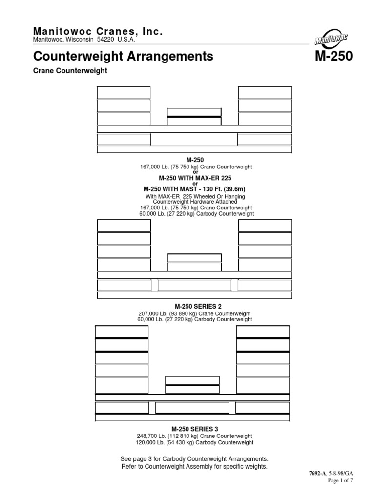 Counterweight Arrangements: Manitowoc Cranes, Inc | Download Free PDF ...