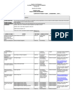 SYLLABUS_Project Planning and Management