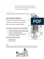 Evaluacion Muscular de Rotacion Cervical y Rotacion de Tronco