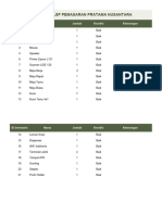 Daftar Inventaris Barang