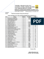 Nilai Data Ang.23 (2023)