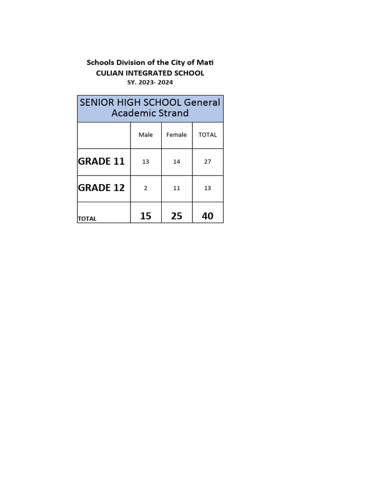 variance_20232024 PDF