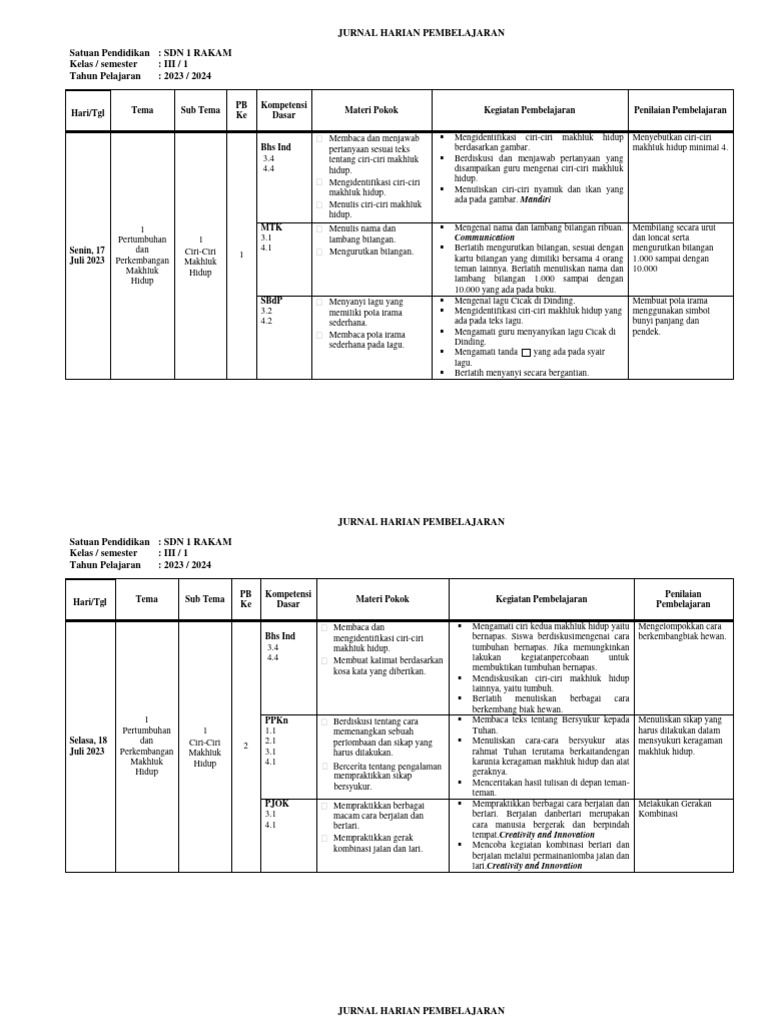 Jurnal Kelas 3 Tema 1 | PDF