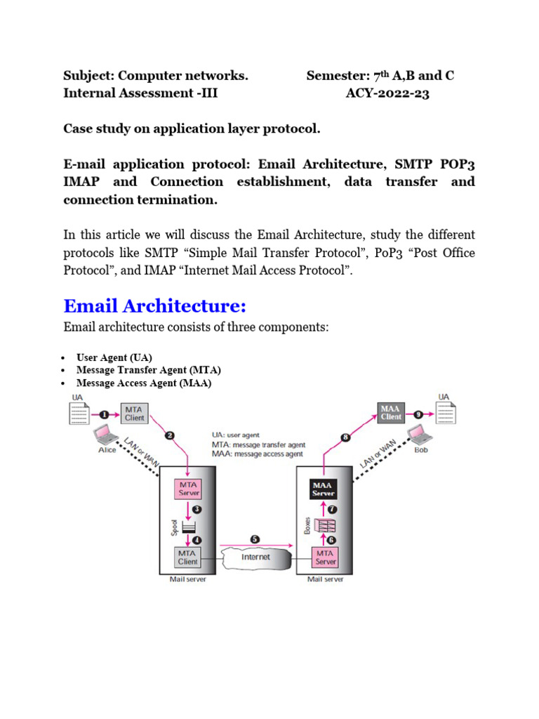 Email Protocols: SMTP, POP3, IMAP Overview | PDF | Information ...