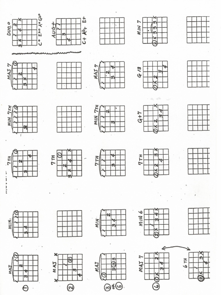 Lenny Frank's Method Book | PDF