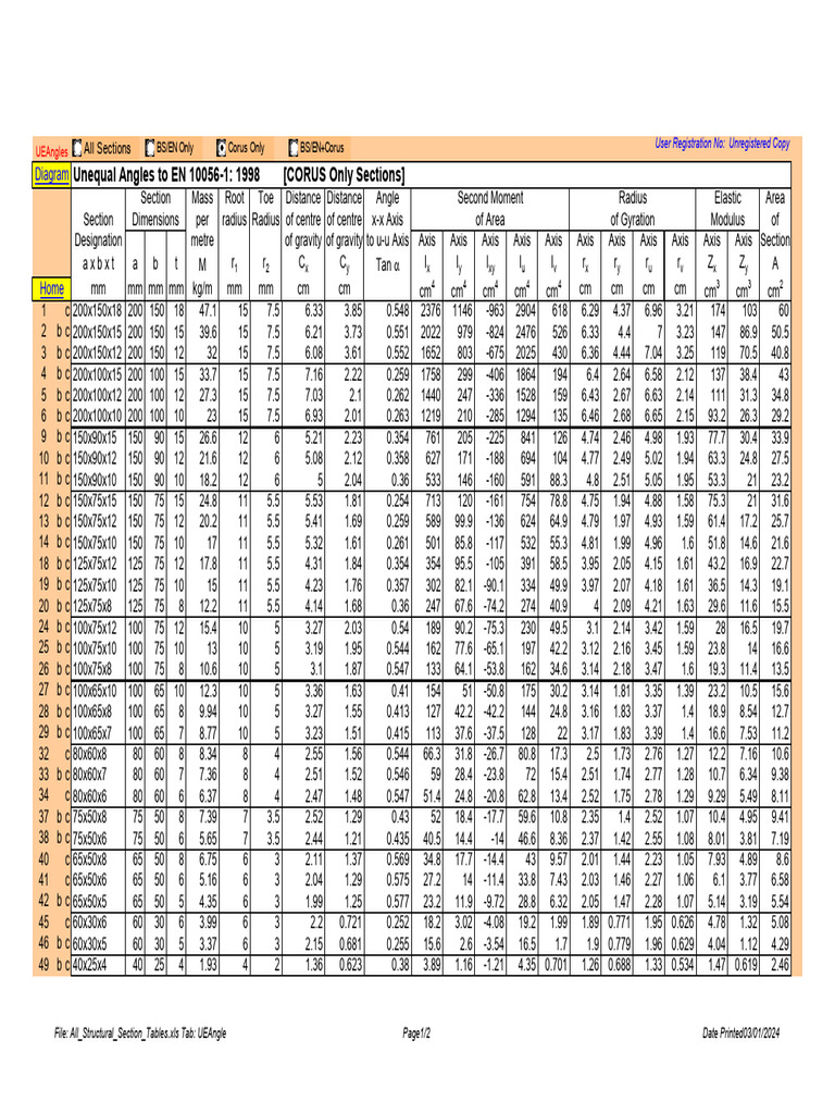Unequal Angles to EN 10056-1 Chart | PDF | Mechanics | Classical Mechanics