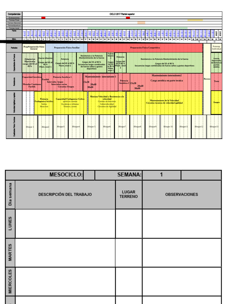 Modelo De Planificacion Equipos Deportivos Pdf