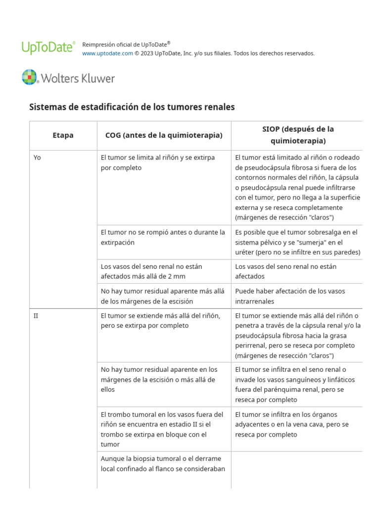 Wilms Tumor Staging Systems - UpToDate | PDF