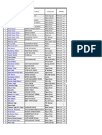 Form-2 (Revised)