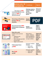 Red Sem 46 Promociones