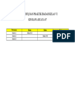 Jadwal BTQ Dan Praktik Ibadah Kelas Vi