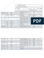 IAL Timetable - Jan 2023