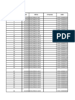 Bill Register April 2023