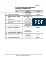 Jadual PPsi S23 - 24 LAMPIRAN A