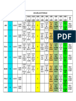 1 Jadual Belajar Cuti Sekolah Aniq Adra