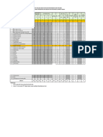 Format Kebutuhan Guru SMA BARU - 093843