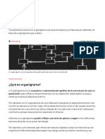 Organigrama - Concepto, Tipos y Características