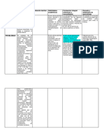 Problematizacion de Plan Analitico Sec. 836