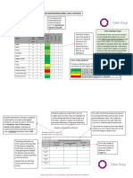 Explaining The Report Cards KS3