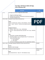 RENPAM Kunjungan Dirjen Migas 4 Des 2023 PDF