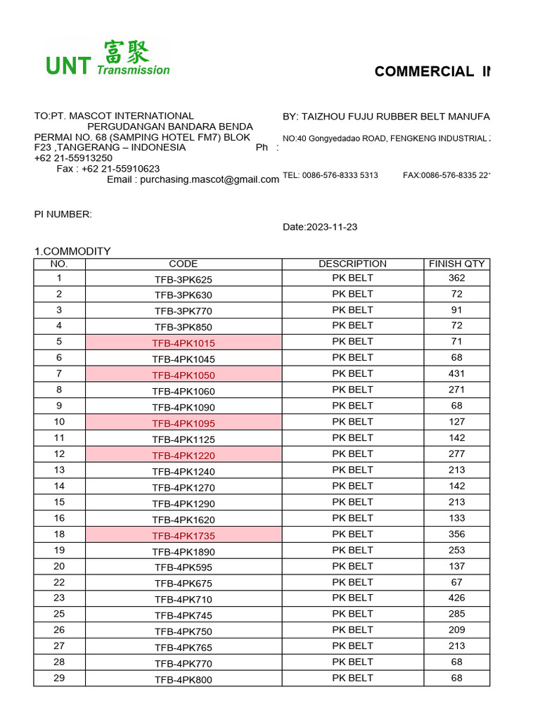 Commercial Invoice for Rubber Belts | PDF
