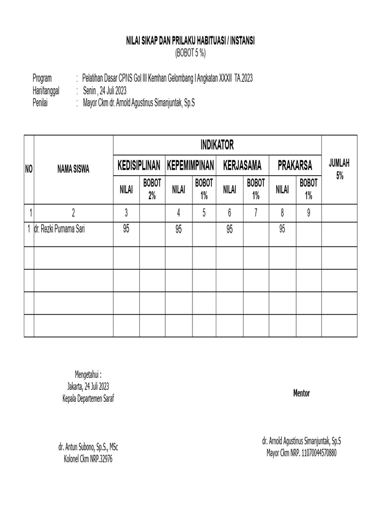 nilai-sikap-dan-prilaku-instansi-dr-rezki-pdf