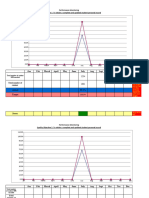 QO Monitoring Tool_Percentage