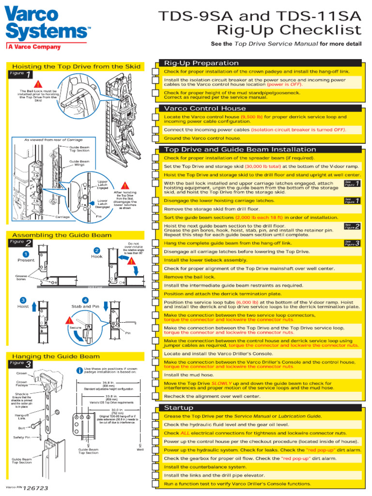 Tds-11sa Rig Up and Rig Down Check List | PDF