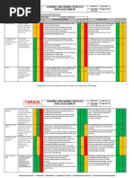 Container Unloading SOP Guidelines | PDF | Forklift | Personal ...
