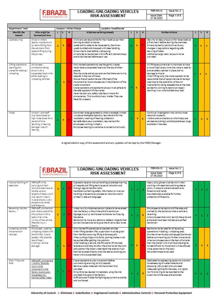 Loading/Unloading Risk Assessment | PDF