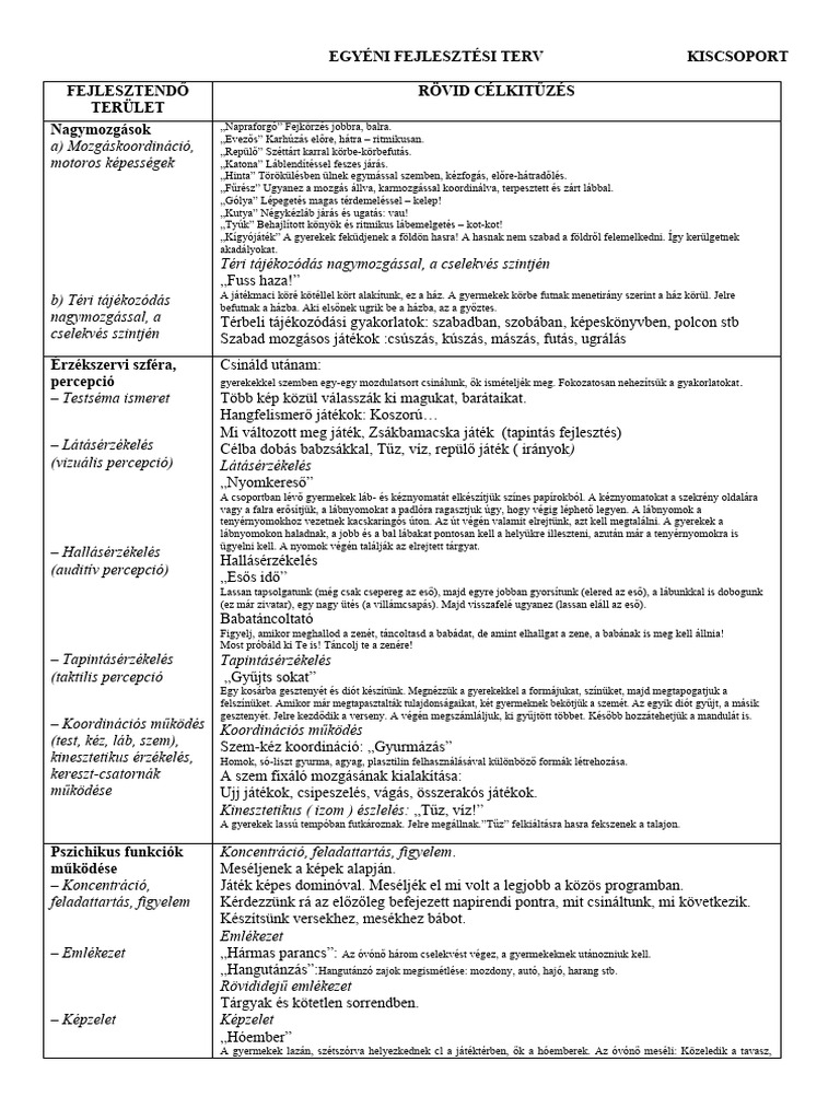 Egyéni Fejlesztési Terv Kiscsoport 1 | PDF