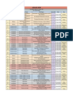 UDAAN 2024: Subject Chapter Name Sub Topics Date Day Ecture No