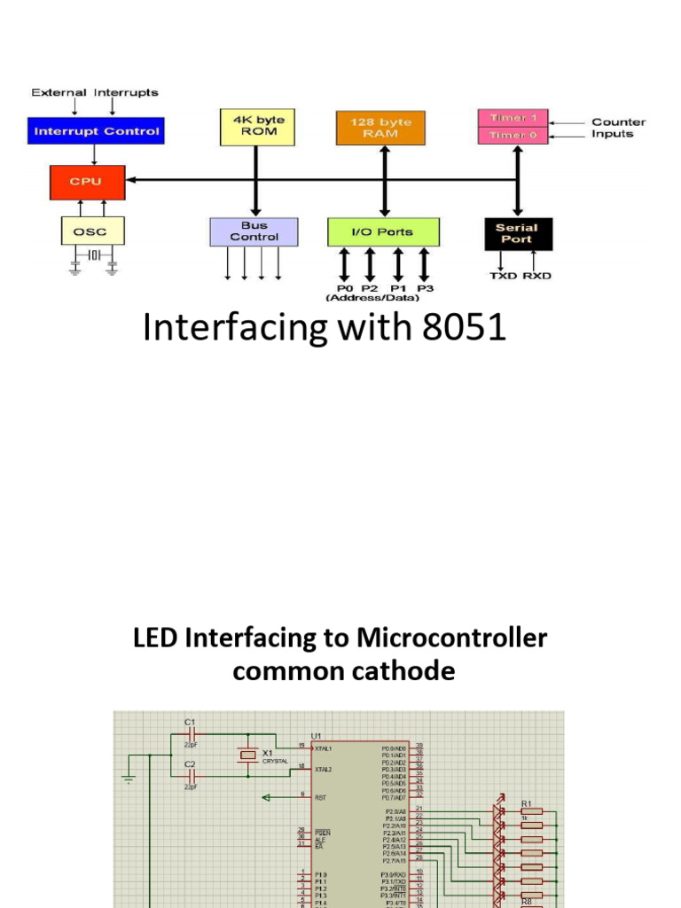 9 8051 Interfacing | PDF | Random Access Memory | Computing