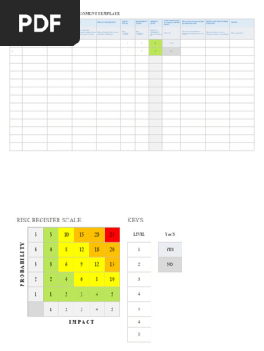 IC Information Security Risk Assessment 11680