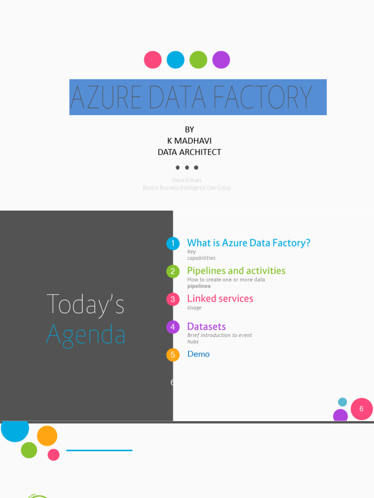BY K Madhavi Data Architect | PDF | Microsoft Sql Server | Databases