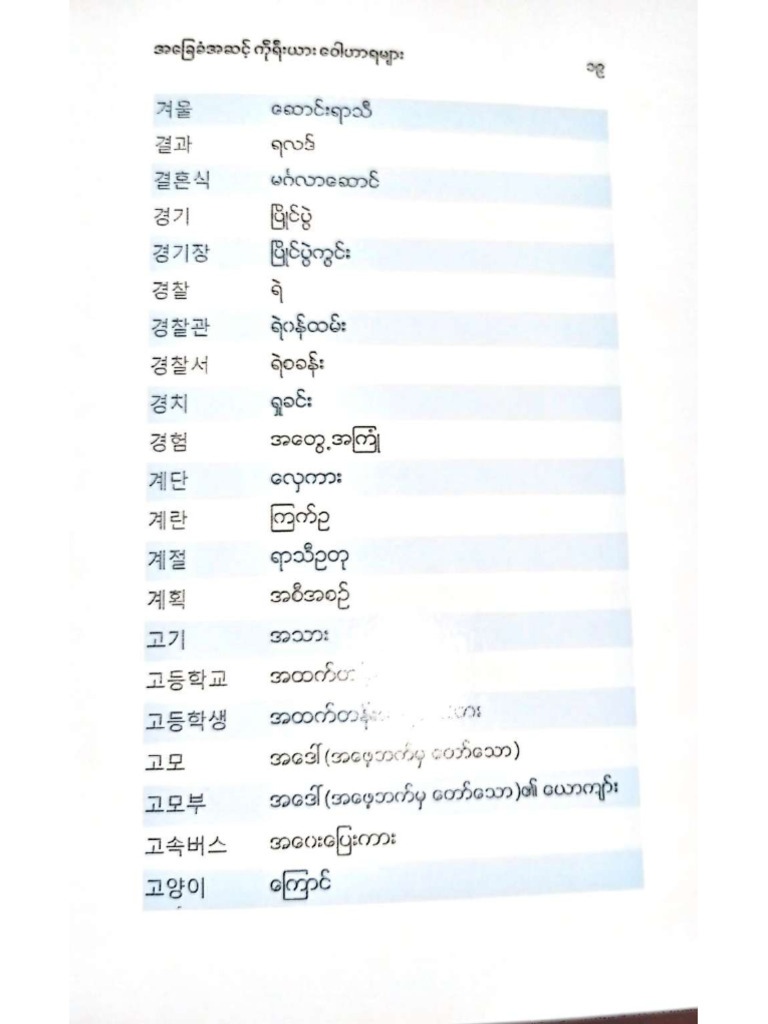 Korean Vocabulary | PDF