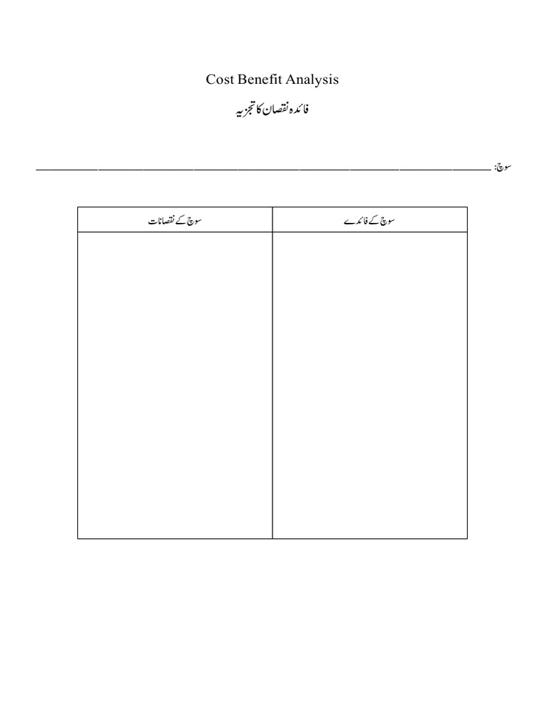 Cost Benefit Analysis (Urdu) PDF