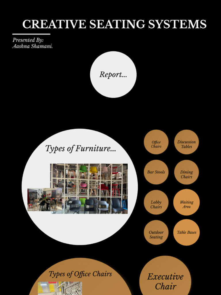Creative Seating Systems Report Aashna Pdf