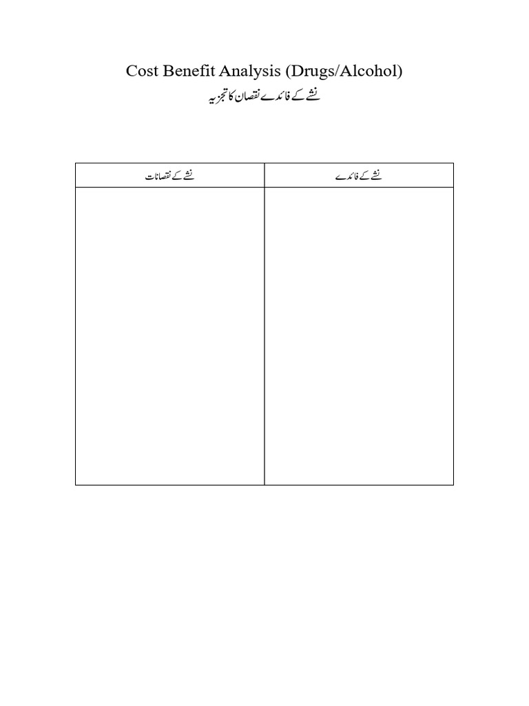 cost-benefit-analysis-of-drugs-urdu-pdf