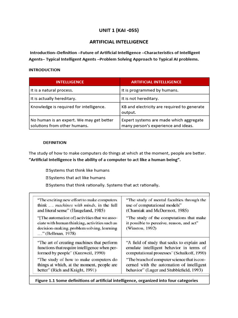 Ai Unit 1 Notes Pdf