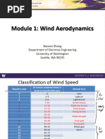 01 Aerodynamics Class 01 - TWO - LECTURES