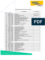 Rundown Kegiatan Moklat Batch 5 Revisi