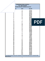 23 24 Proposed Teacher Scale 2