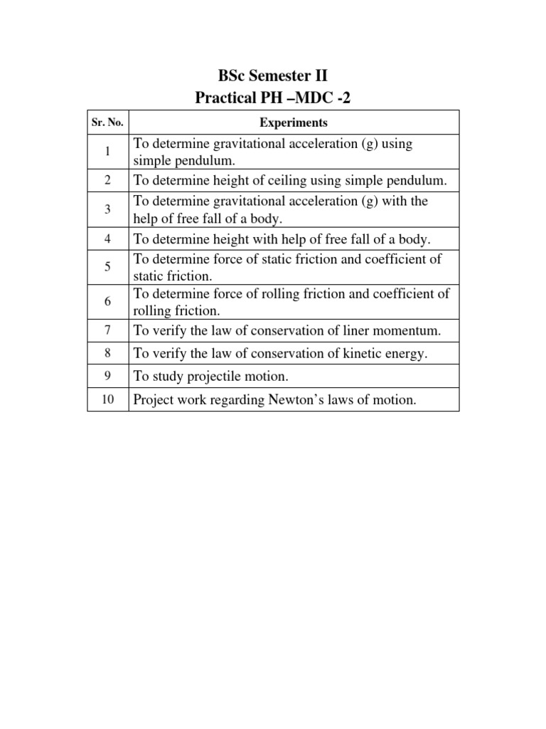 BSc Physics Lab Experiments Overview | PDF