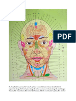 Puncte Acupunctură Față