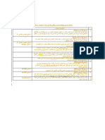 01.employment Chronology of Defendant - Ashokkumar Baskaran